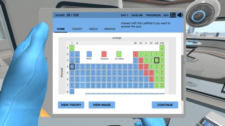 Periodic table for virtual quiz